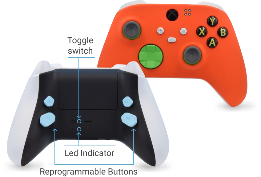 Programmable Back Buttons For Personalized Control